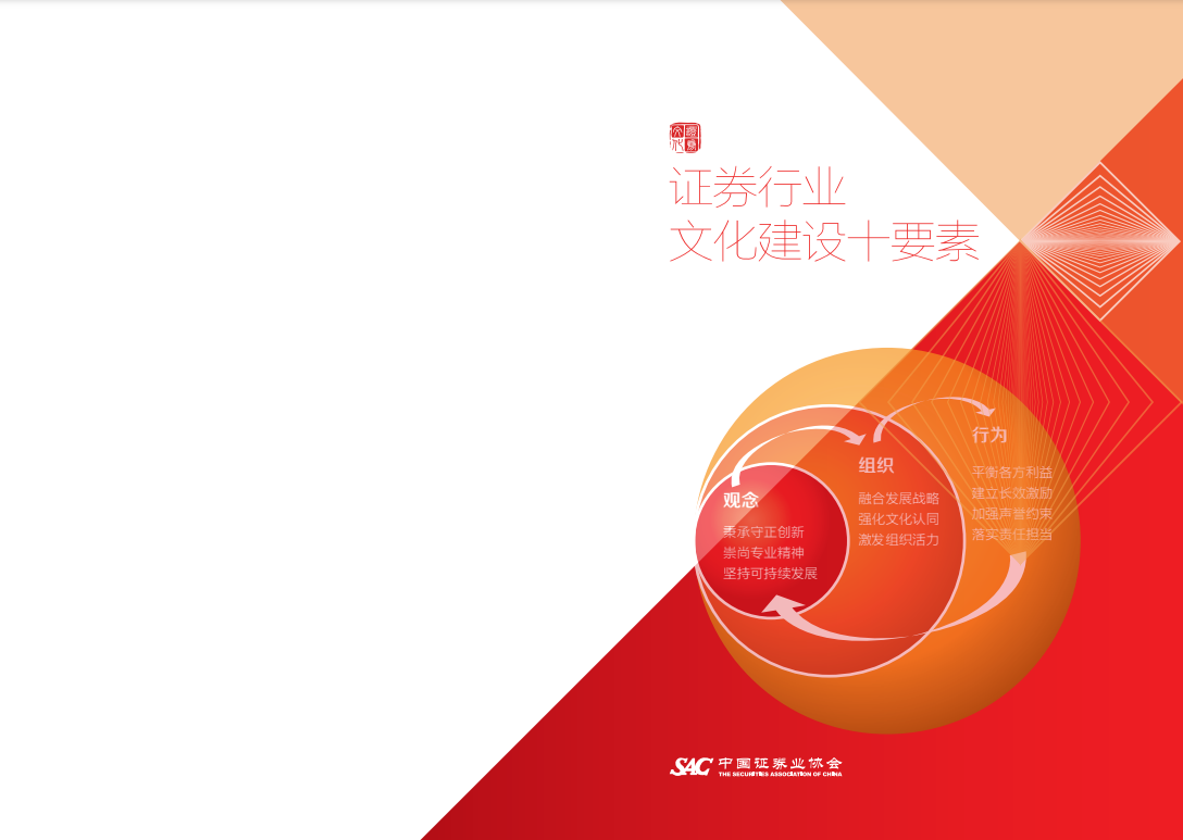 證券行業文化建設十要素.png