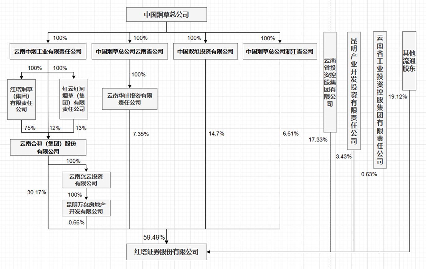 1711937789068040111.png image.png